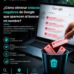 Métodos para Mejorar tu Imagen en los Resultados de Google