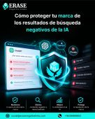 reputación de marca en la búsqueda de IA