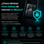 Qué hacer ante la difusión no consentida de imágenes íntimas
