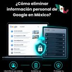 Google México: Cómo eliminar información personal de los resultados